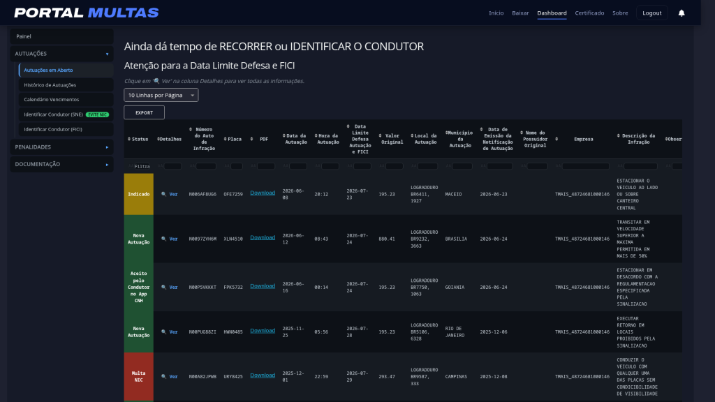 Autuações em aberto no painel do Portal Multas, dados prontos para integração via API com ERP ou TMS