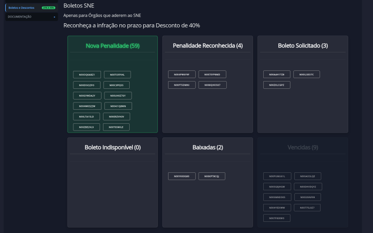 Quadro de status dos boletos SNE do reconhecimento ao download