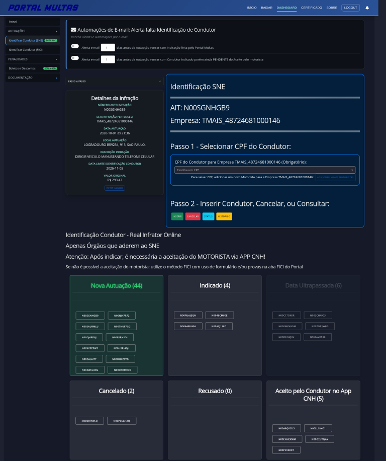 Processo completo de identificação de condutor SNE com etapas e status